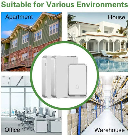 Wireless Waterproof Doorbell Chime - Self-Powered Outdoor Ring