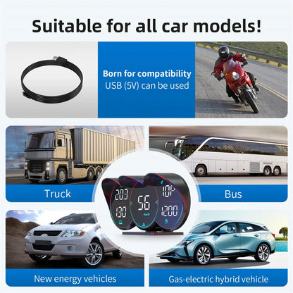 Multifunction HUD GPS Heads Up Display Speedometer for Car