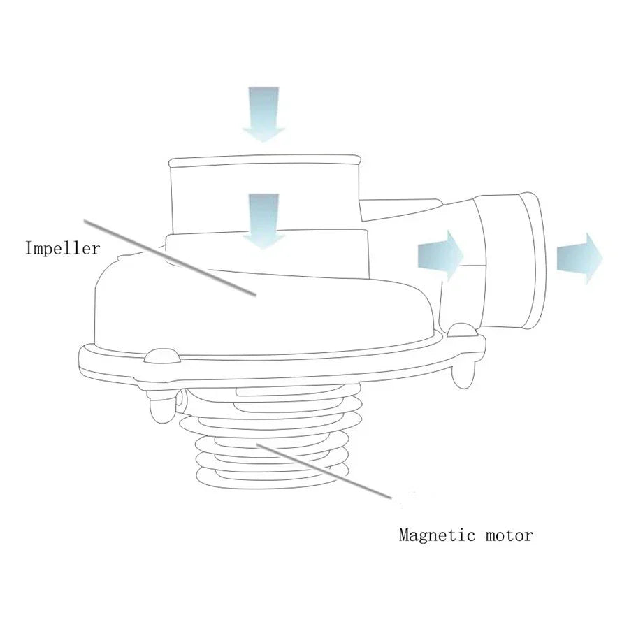 Turbocharger Air Filter for Car Motorcycle Electric (240W)