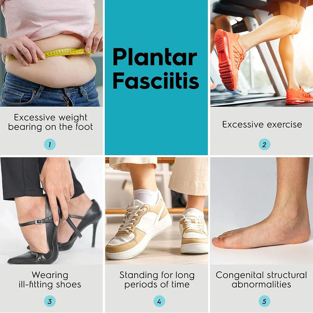 Plantar Fasciitis Night Splint Sock Adjustable Foot Support for Various Models