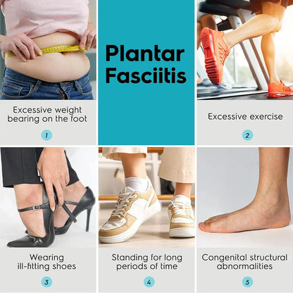Plantar Fasciitis Night Splint Sock Adjustable Foot Support for Various Models