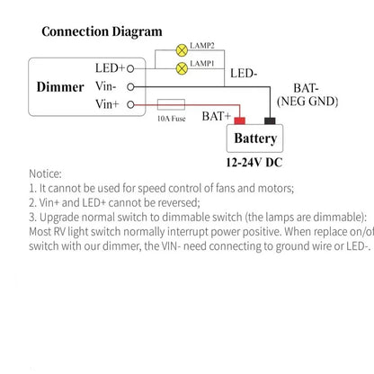 12V/24V PWM LED Dimmer Switch for Caravan Motorhome Trailer Lights
