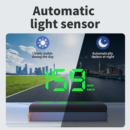Universal Car HUD Speedometer Head-Up Display Screen