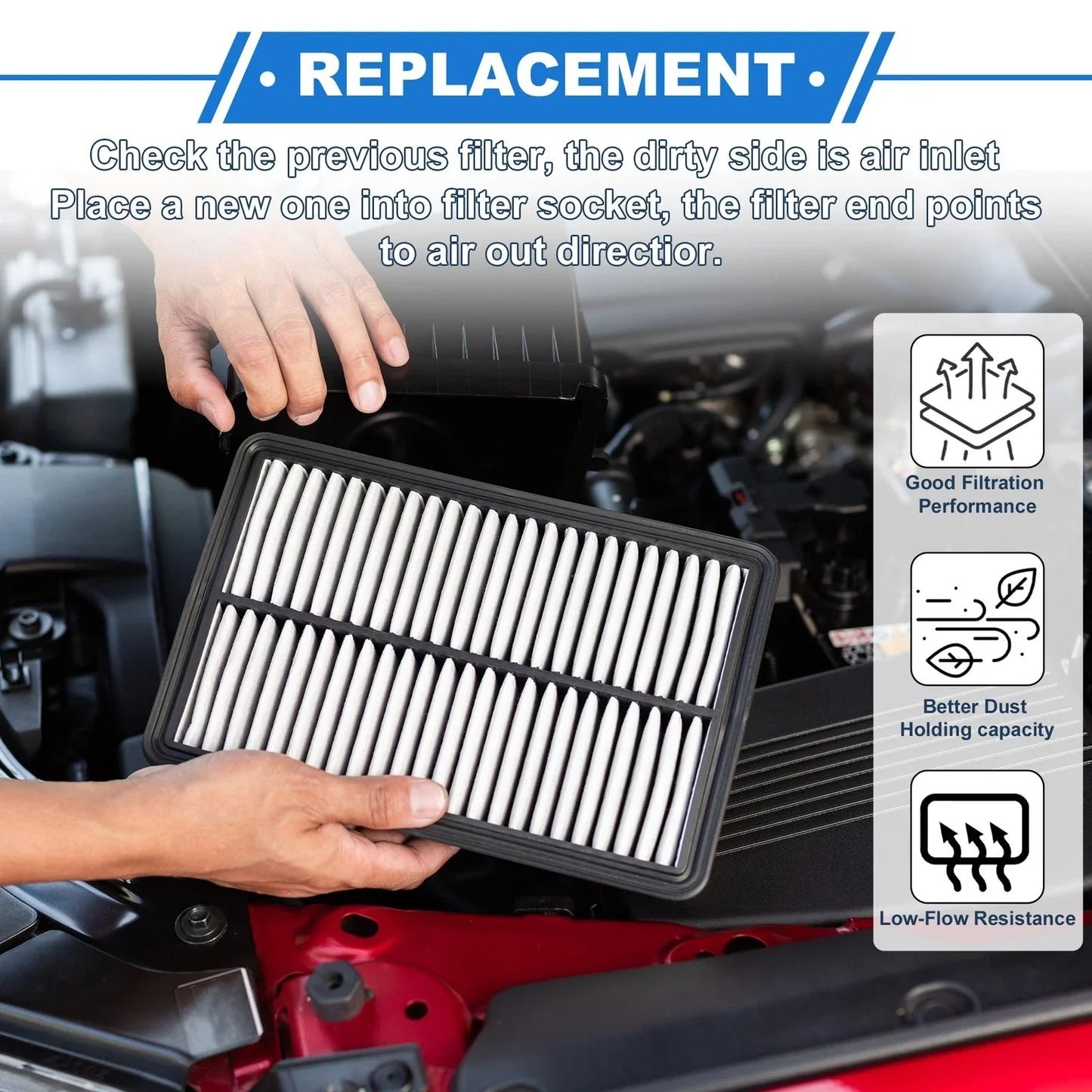 Car Engine Air Filter for Lexus GS200t 2017-2019 (1 Pcs)