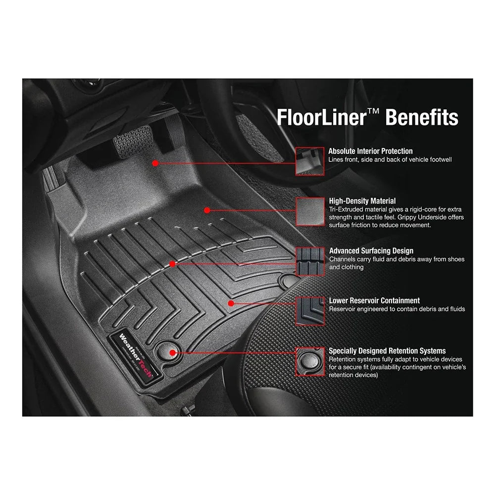 3D TPE Car Floor Mats for Mitsubishi Pajero Sport (2016-2020)