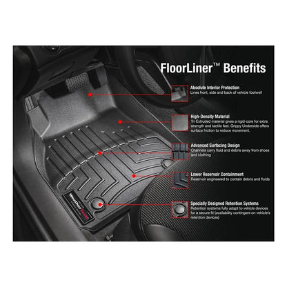 3D TPE Car Floor Mats for Mitsubishi Pajero Sport (2016-2020)