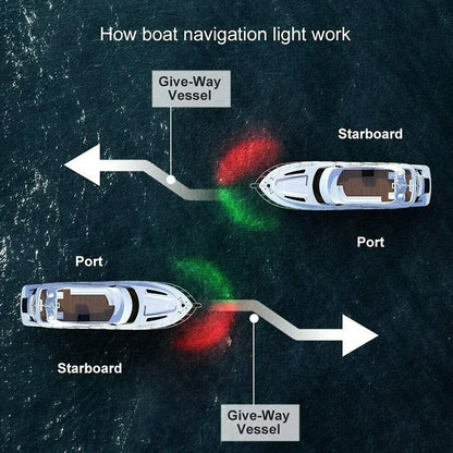 Boat Lights LED Navigation Red Bow Green and Green Lights