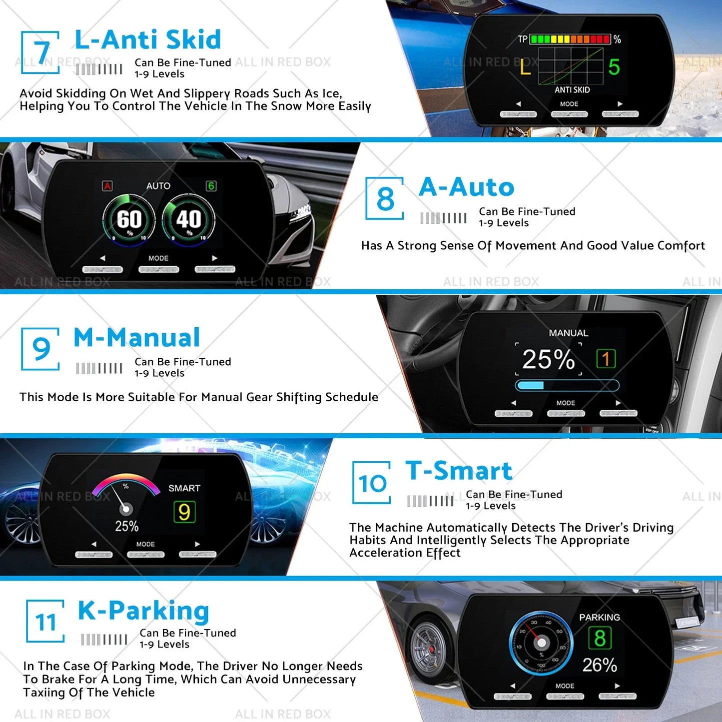 Throttle Controller 14 Modes for BMW 5 Series (2000-2022)